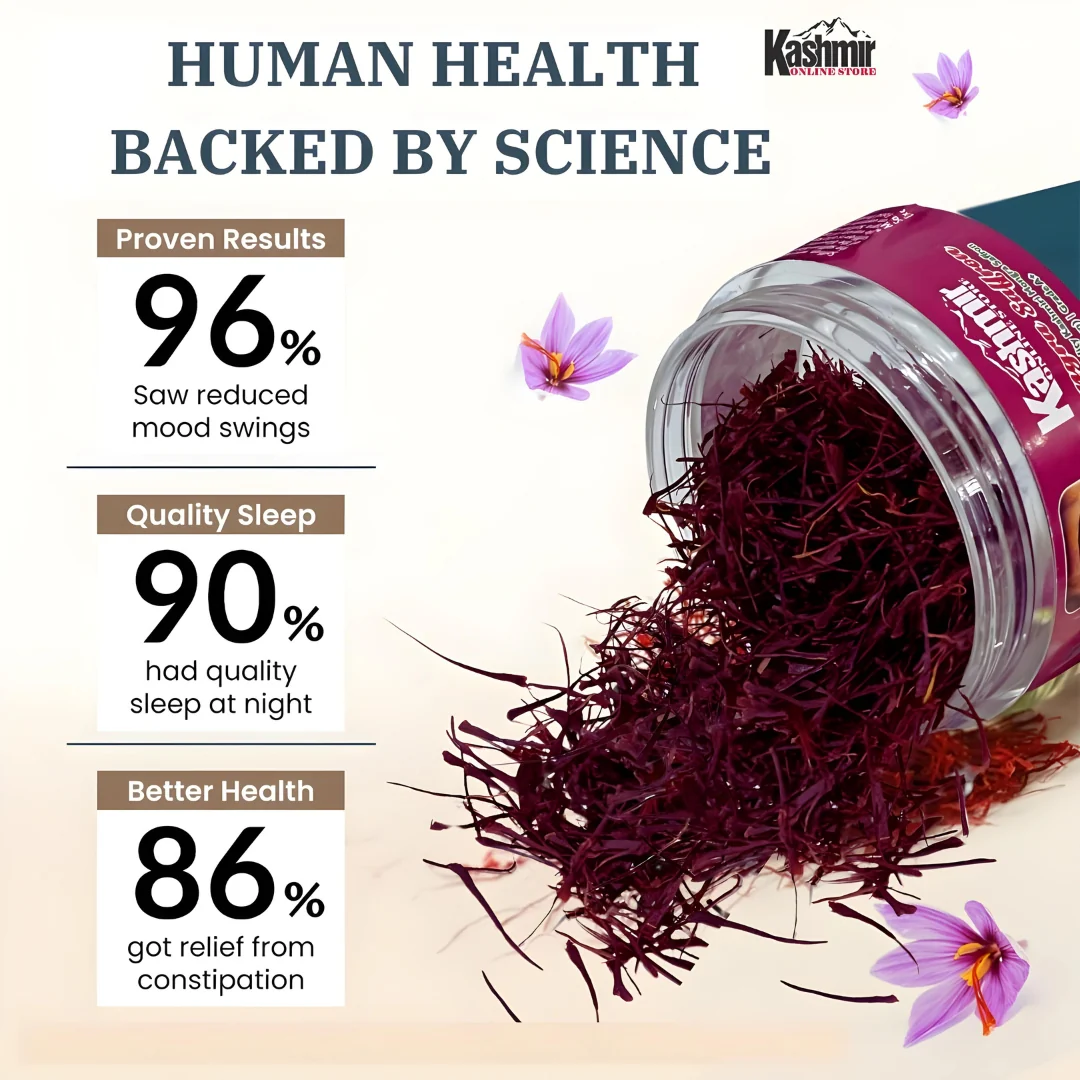 Premium Kashmiri Mongra Saffron – Handpicked 2 Gram Kesar Pack- Kashmir Online Store - Image 8