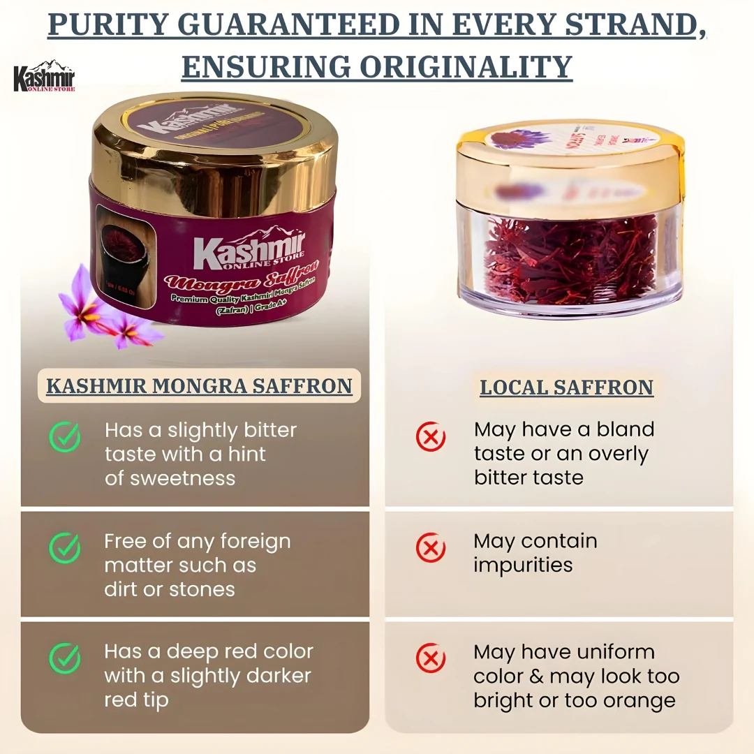 Premium Kashmiri Mongra Saffron – Handpicked 2 Gram Kesar Pack- Kashmir Online Store - Image 9